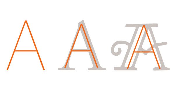 Blog_Banner-graphics_typography_3
