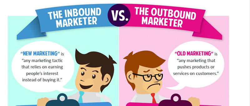Inbound vs. Outbound marketing strategy infographic