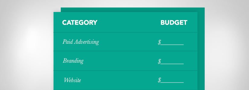 marketing budget template