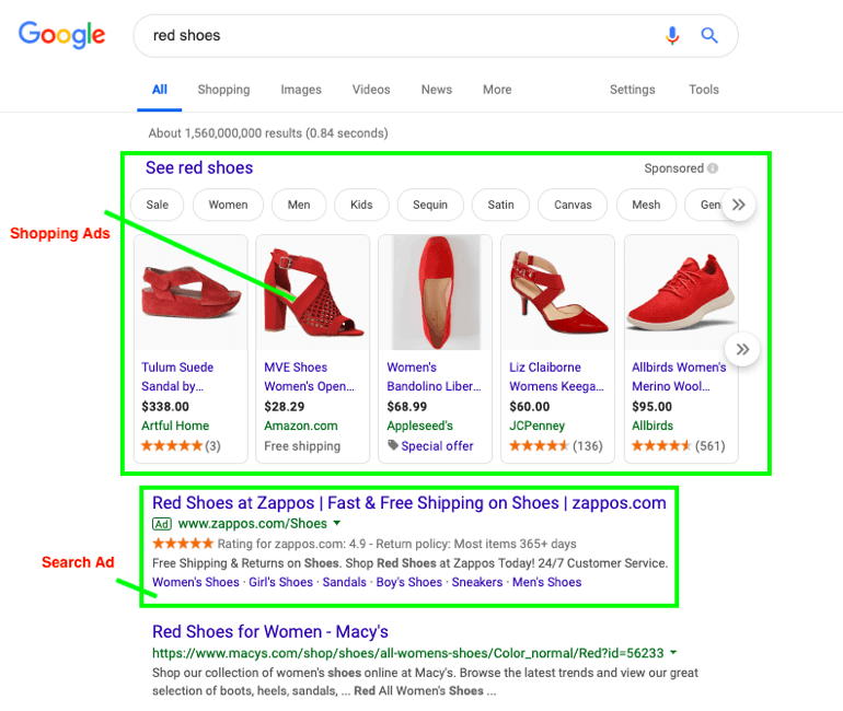 search results for red shoes