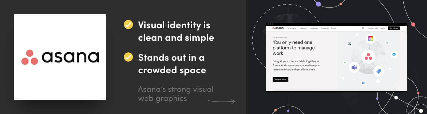 What are the elements of visual identity?