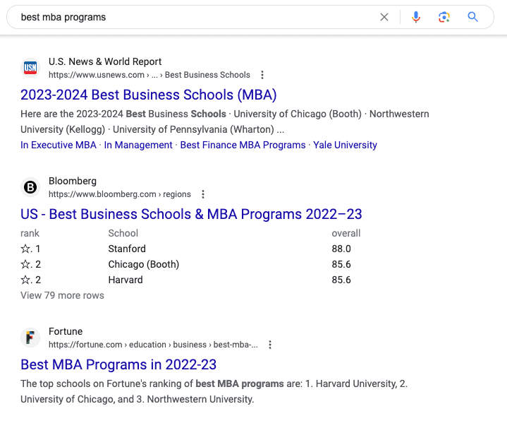 A Google search engine results page showing the top three organic results for the keyword "best MBA programs."