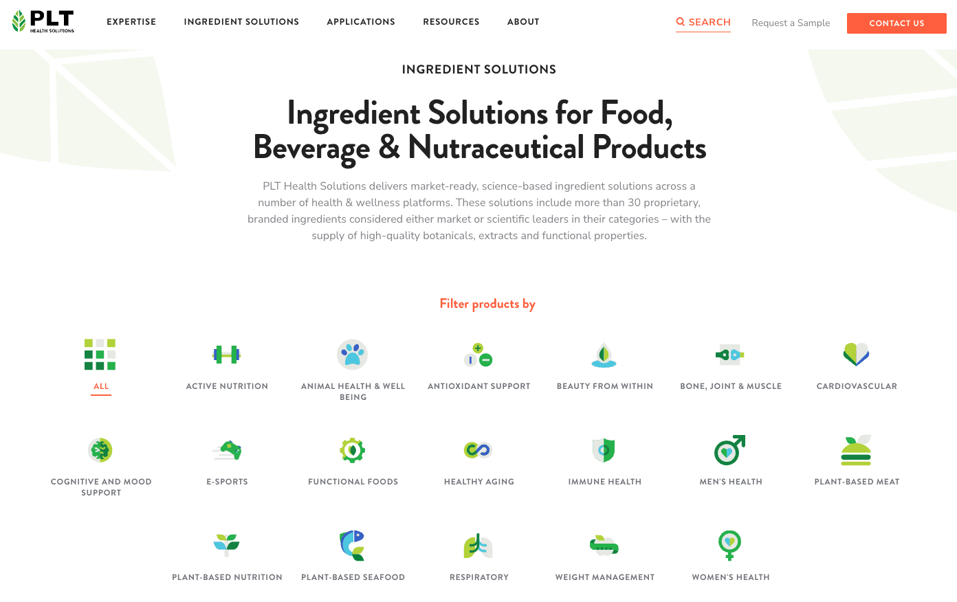 A screenshot of the products page of a website of a food ingredients manufacturer. The page has a headline that reads, “Ingredient Solutions for Food, Beverage & Nutraceutical Products,” followed by three rows of blue and green icons for different product categories.
