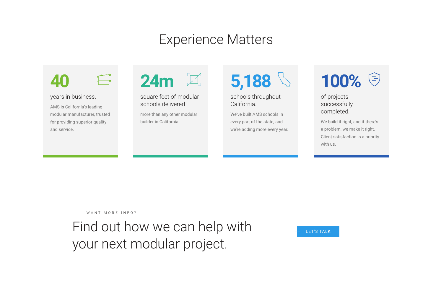 A screenshot of a manufacturing website, with the headline “Experience Matters” and four columns with statistics and figures showing the company’s track record of success. Below the columns is a headline that reads, “Find out how we can help with your next modular project,” and a call-to-action button that reads, “Let’s Talk.”