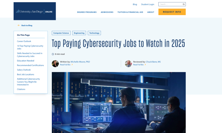 University of San Diego Online Degrees | SEO Content Strategy 12 Cybersecurity Blog