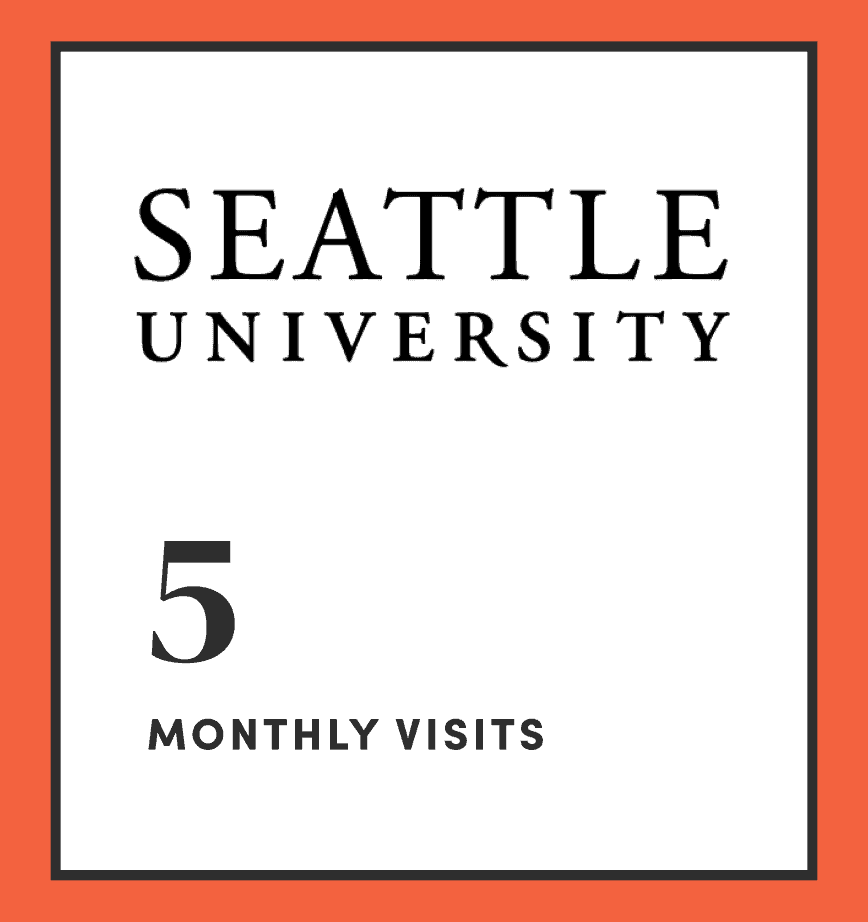 Seattle University: 5 Monthly Visits