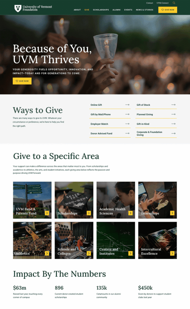 UVM Foundation | Website 5 Give 1