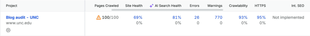 8 Best University Websites Built on WordPress 19 Semrush site audit row for UNC: 100/100 pages crawled, 69% Site Health, 81% AI Search Health, 26 errors, 770 warnings, 93% crawlability, 95% HTTPS.