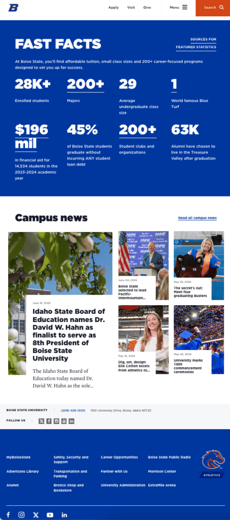 8 Best University Websites Built on WordPress 3 Boise State University homepage. A blue "Fast Facts" stats panel, a "Campus news" article grid, and the site footer with contact and social links.